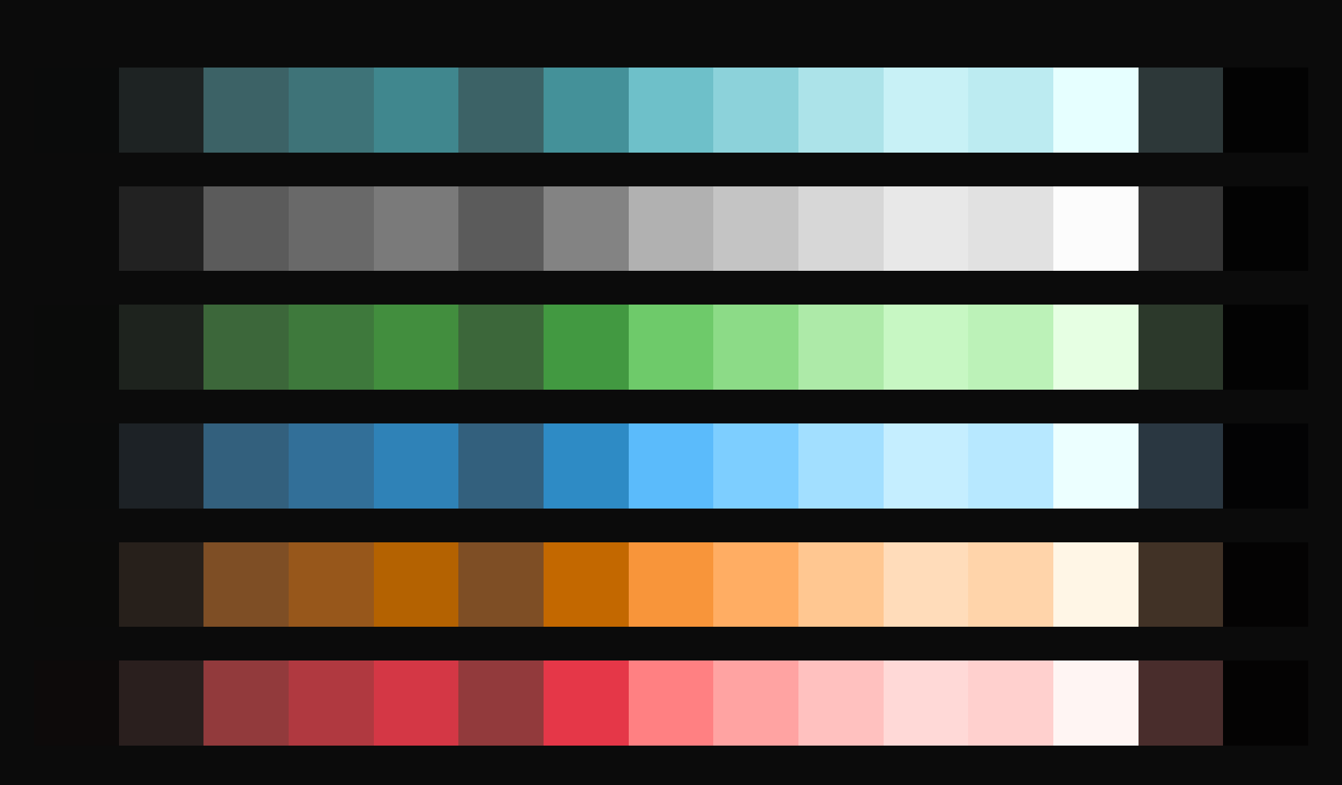 Dark theme colour palette