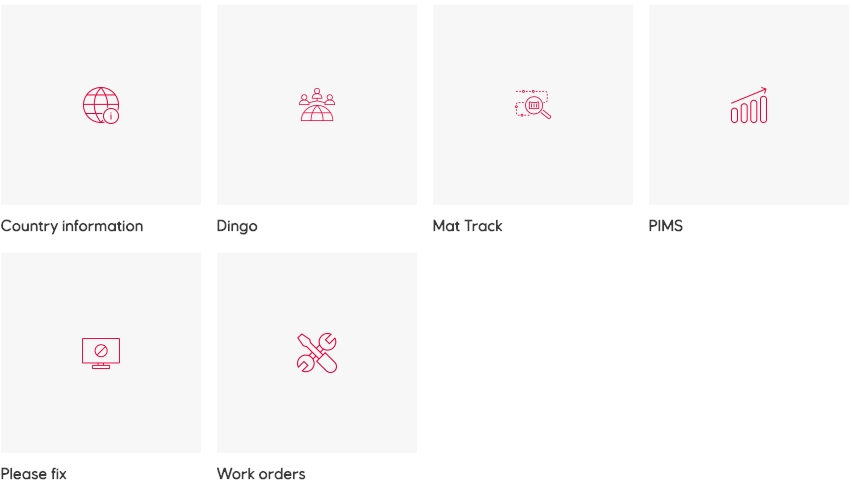 mobility icons